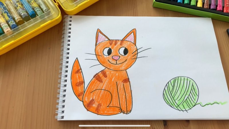 Рисование для детей котенок