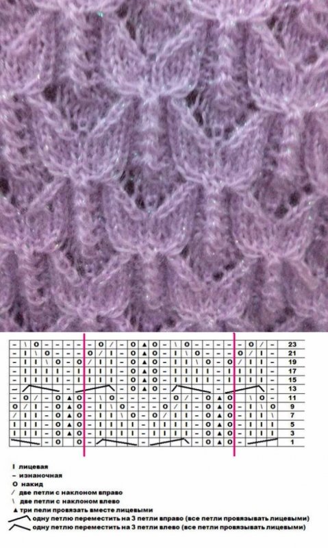 узор для вязания