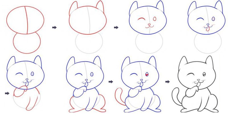 Рисунок кота карандашом для начинающих