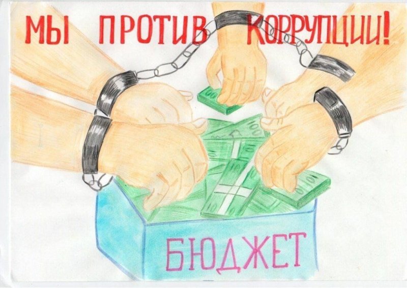 Коррупция плакат