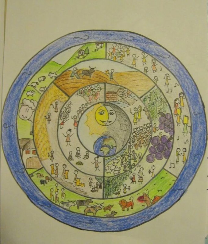 Щит Гефеста для Ахилла