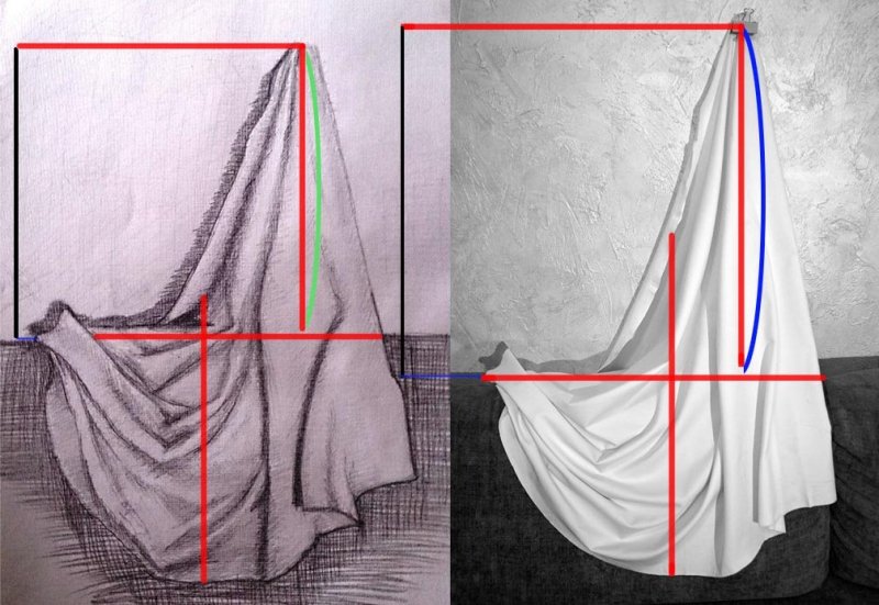 Рисование драпировки