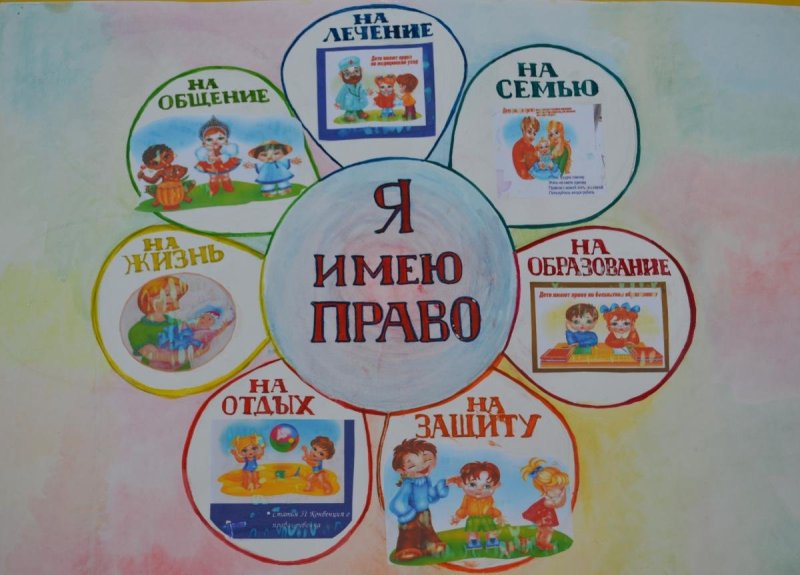 Рисунки потребитель знай свои права