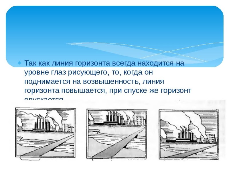 Высокая линия горизонта рисунок