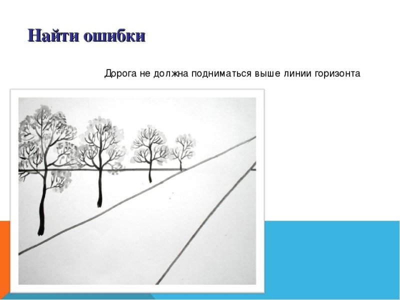 Линия перспективы в рисунке