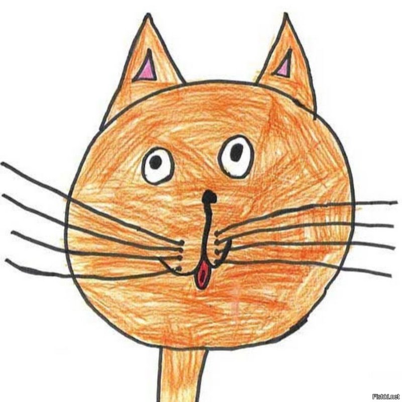 Кошка рисунок