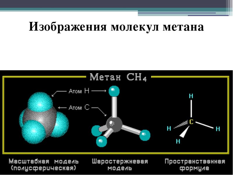 Модель молекулы метана ch4