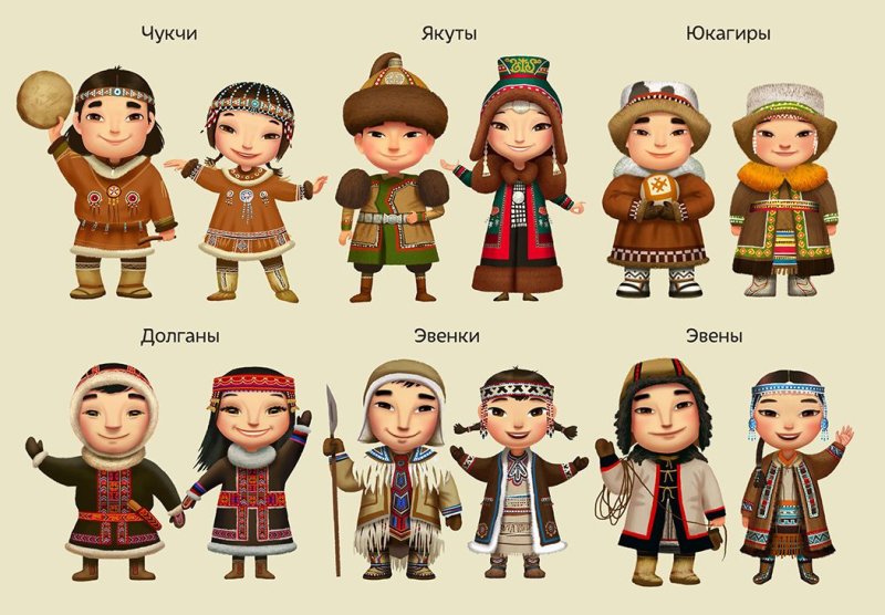 Якуты эвены эвенки