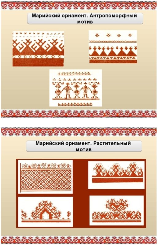 Марийская вышивка орнамент