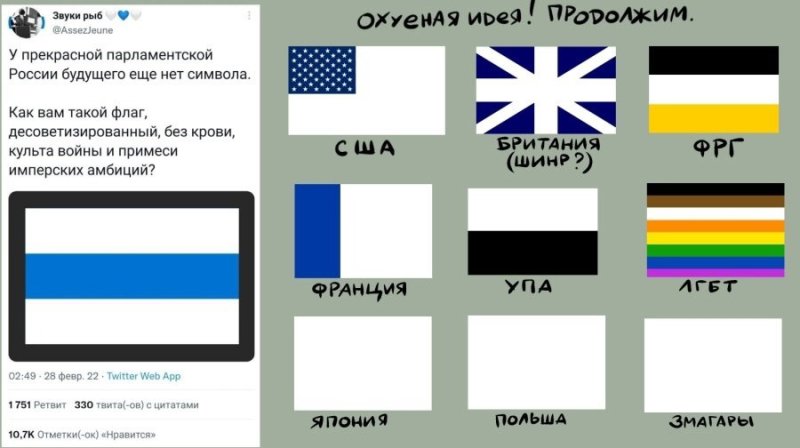 Новый флаг России