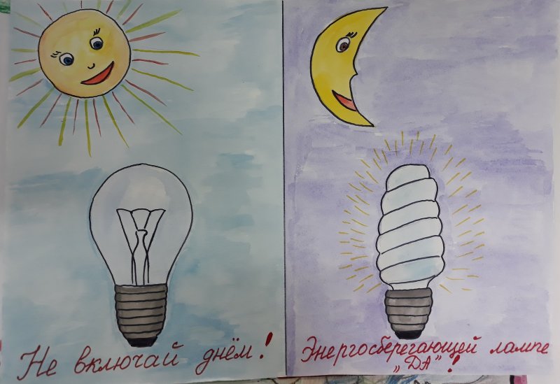 Рисунок на тему сбережение электроэнергии