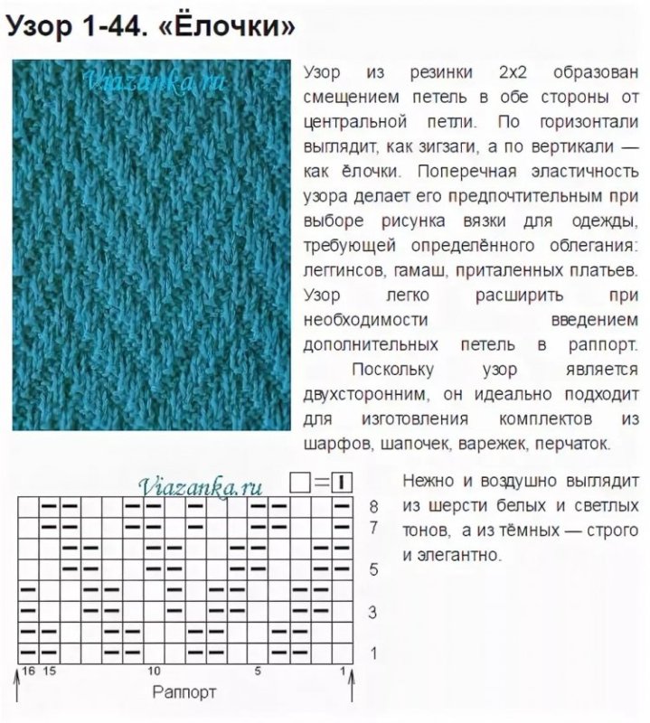 Объёмные узоры спицами с описанием и схемами для шарфов