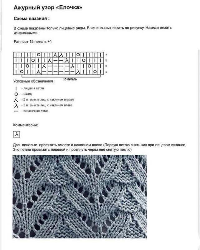 Ажурный узор ёлочка спицами схема