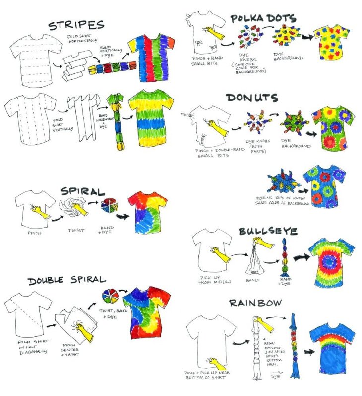 Tie Dye схемы