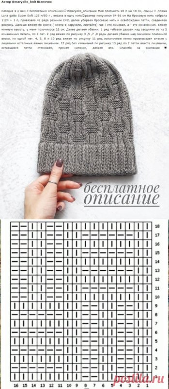 Связать шапку для мужчины спицами схема и описание