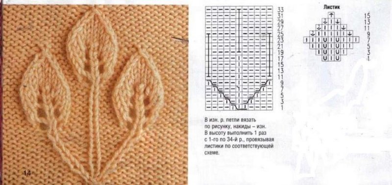 Вязание листиков спицами схемы