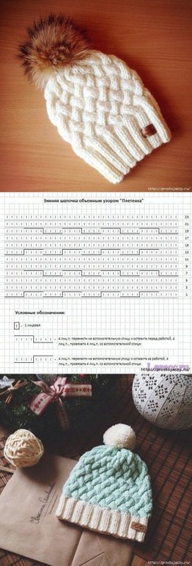 Схема вязки шапки