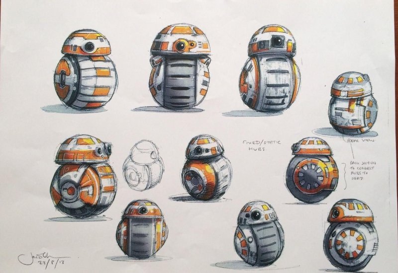 Звездные войны bb8 арт