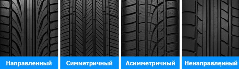 Шины с симметричным ненаправленным рисунком протектора