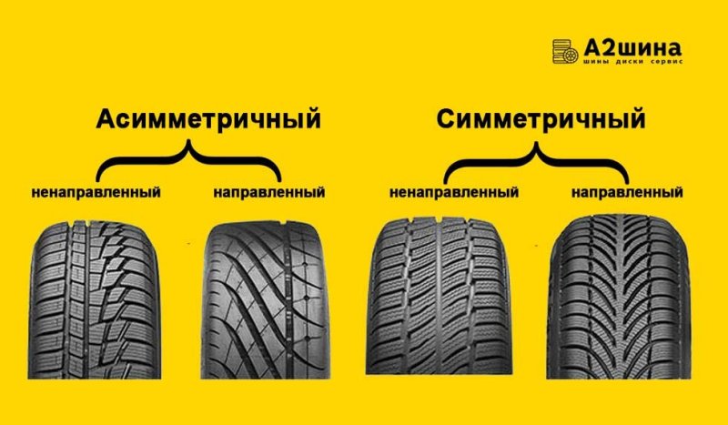 Шины асимметричный ненаправленный рисунок