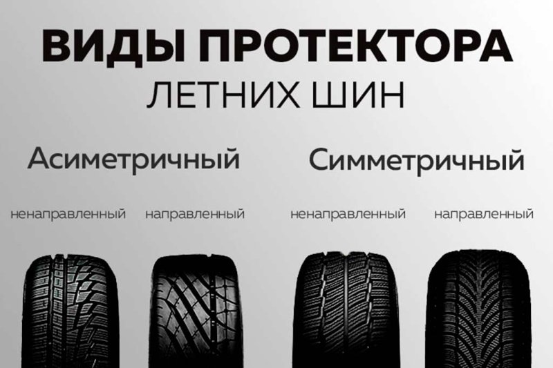 Тип рисунка протектора асимметричный