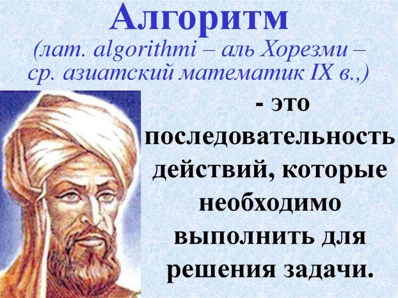 мухаммед бен муса аль хорезми