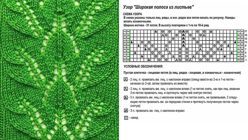 Вязаные листочки спицами схемы с описанием