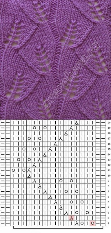 Вязание спицами Аверчева