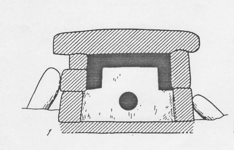 Дольмен карандашом