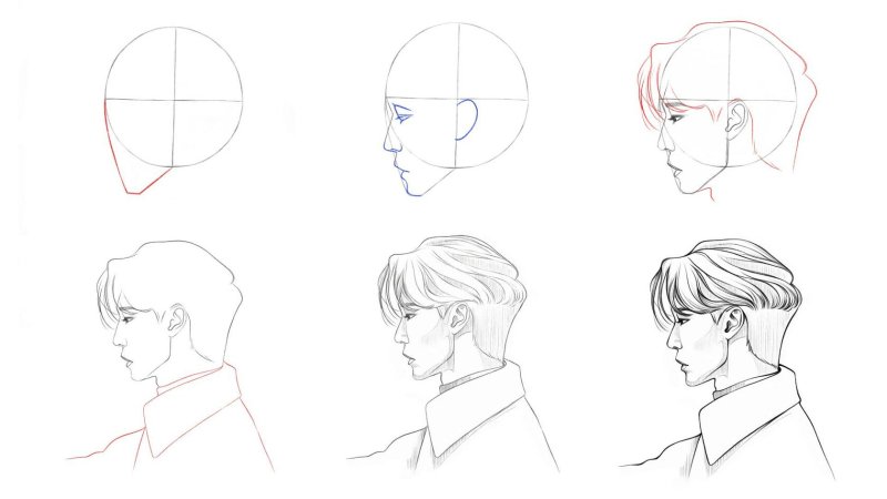 рисовать лицо человека поэтапно