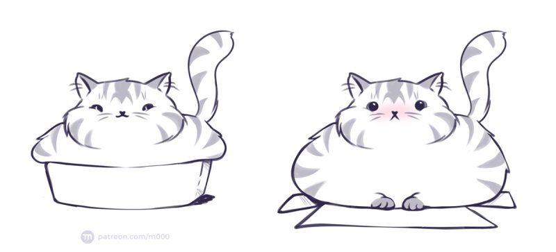 Котик рисунок
