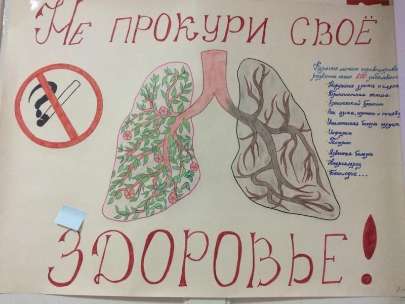 Рисунок на тему курение
