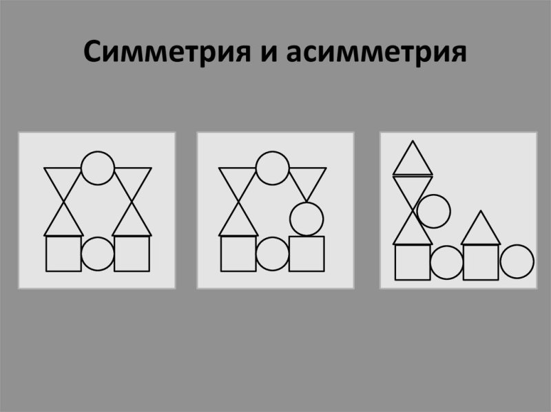 Асимметрия геометрических фигур