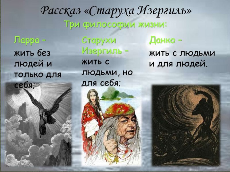 Старуха Изергиль