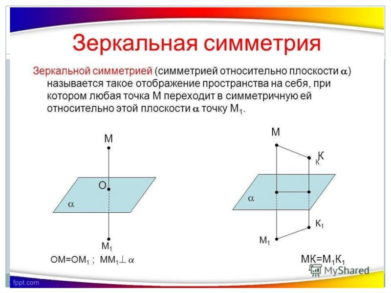 Движение в пространстве зеркальная симметрия