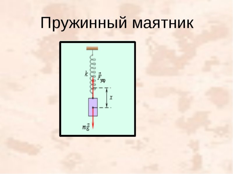 Вертикальный пружинный маятник