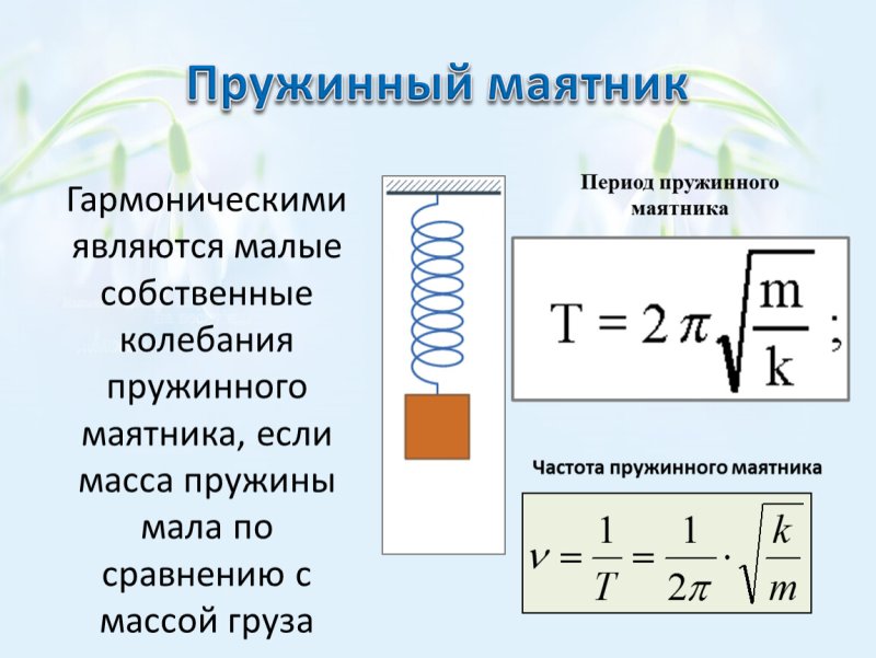 Период пружинного маятника формула