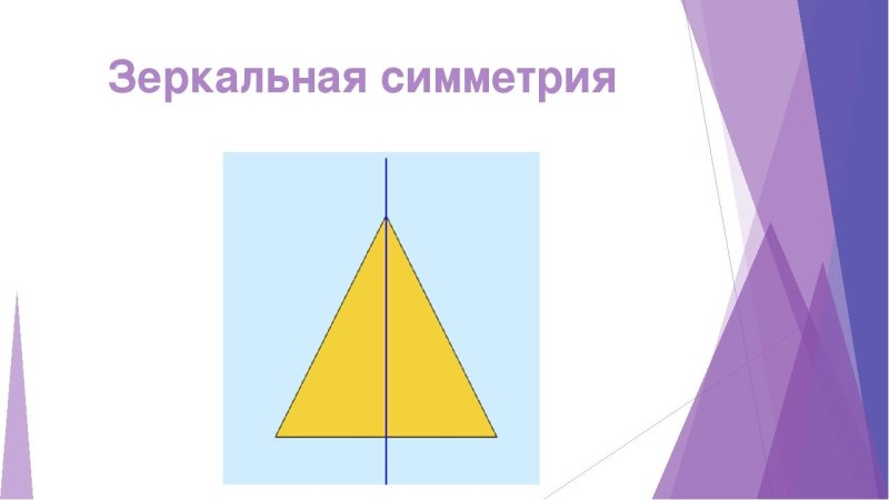Симметричные фигуры