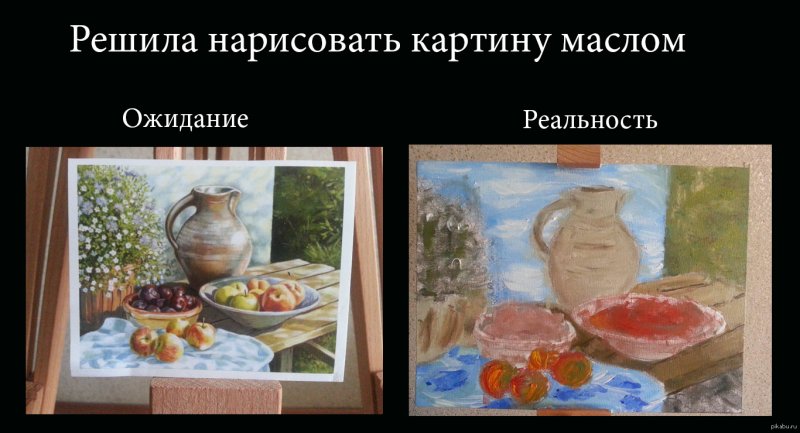 Живопись ожидание