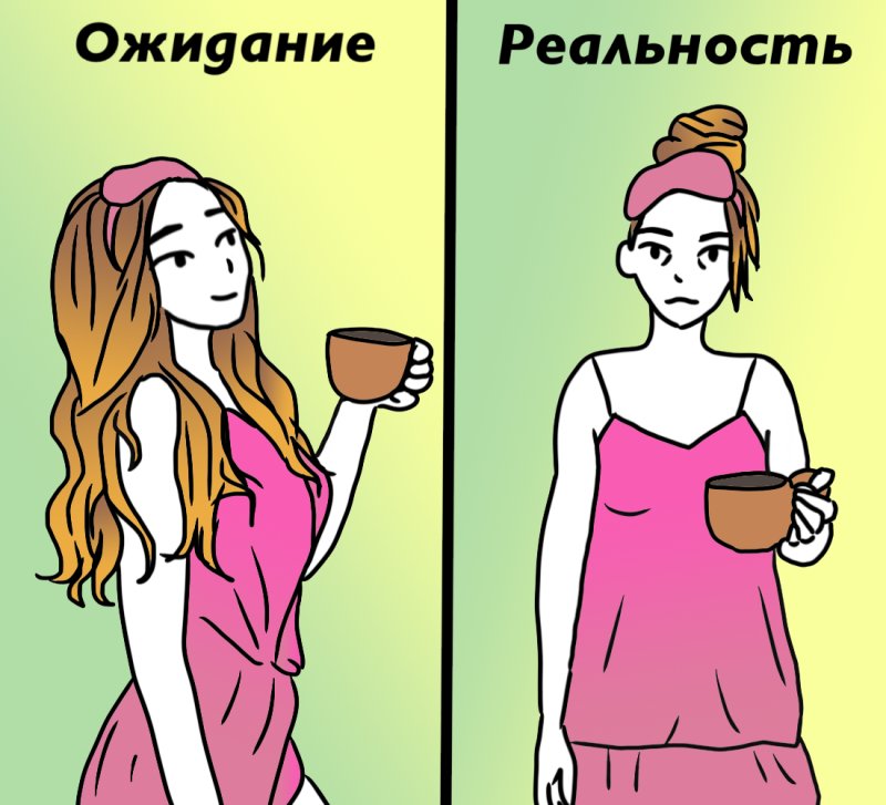 Рисунок ожидание и реальность