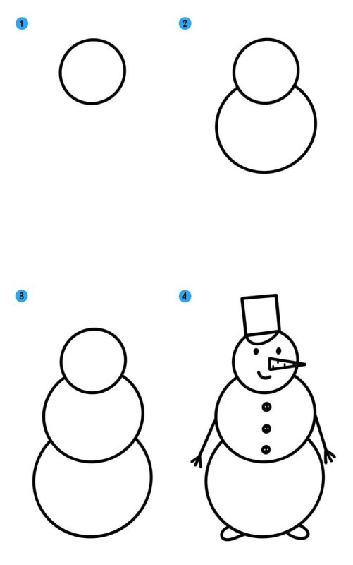 Поэтапный рисунок снеговика