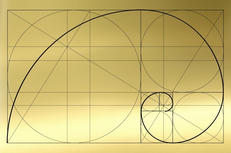 Золотое сечение Golden ratio