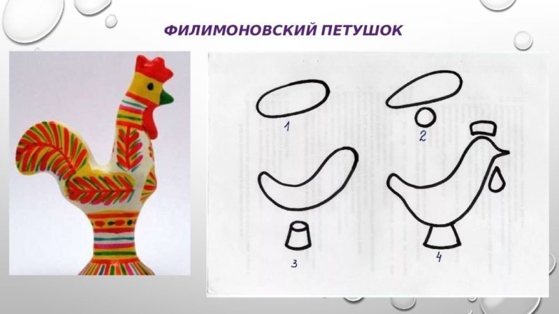Филимоновские петушок лепка