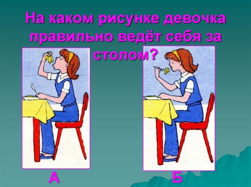 Правила поведения за столом рисунок