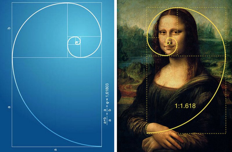 Ai Illustrator Golden ratio
