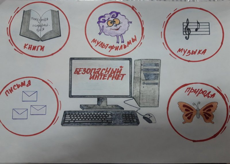 Безопасный интернет рисунок
