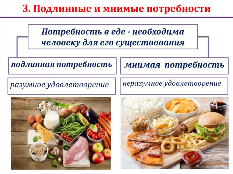 Мнимые потребности примеры