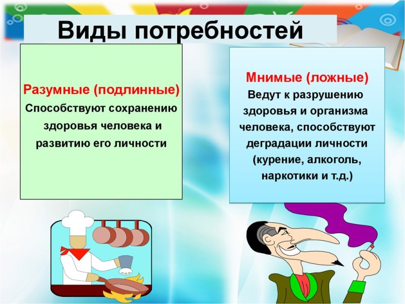 "Ложные и мнимые потребности"