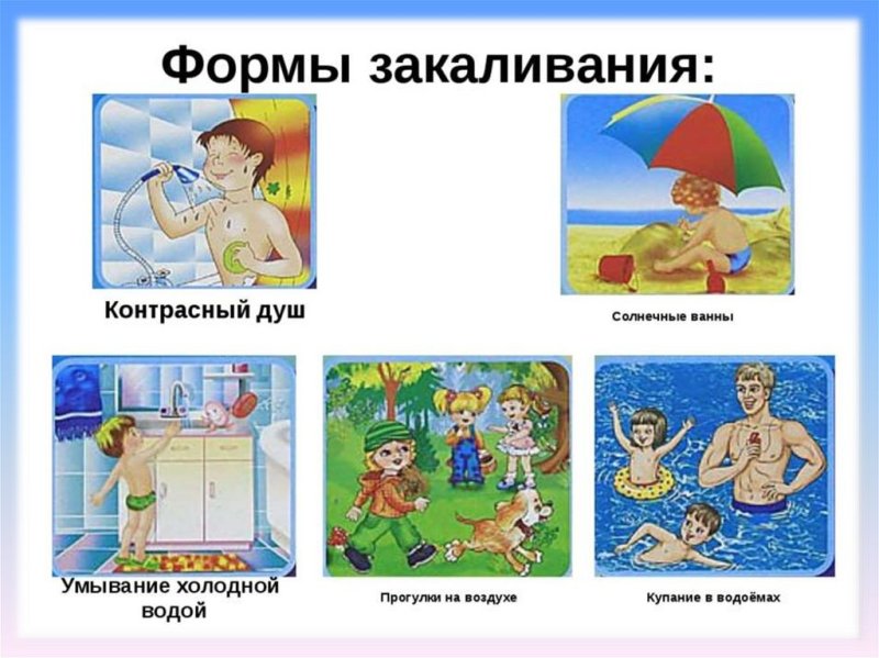 Закаливание плакат