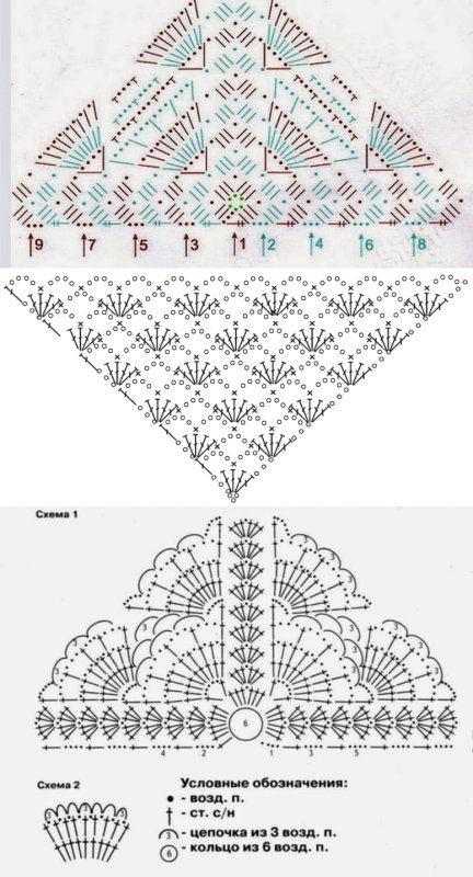 Вязаные крючком шали,бактусы, схемы